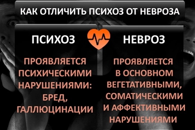 Лечение психоза в Дедеркое